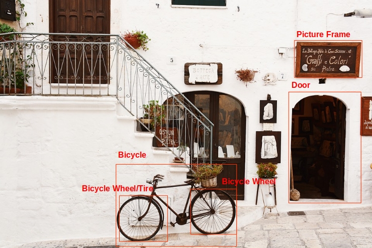 A photograph of a bicycle with bounding boxes drawn to highlight the detected objects